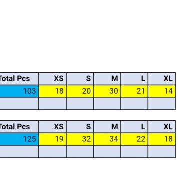 لباس ورزشی زنانه Puma