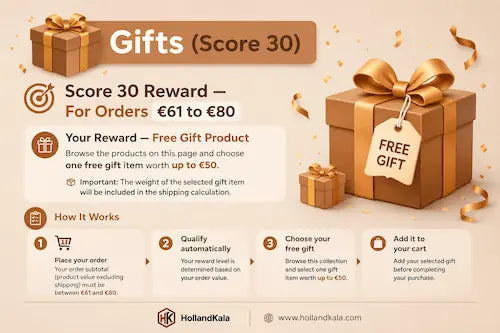 Gifts (Score 30)