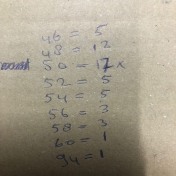 پکیج کت های مردانه میکس از برند های معروف در هلند