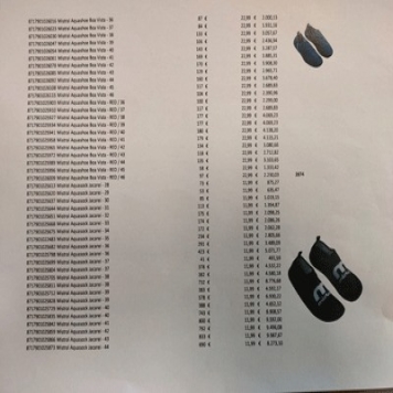 سایزبندی پکیج کفش کتانی راحتی زنانه،مردانه و بچگانه از برند Mistral