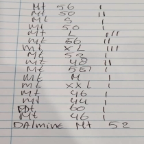 پکیج پیراهن مردانه بهاره برندهای معروف هلند