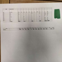 پیراهن استانو Stanno - شلوار هیومل Hummel