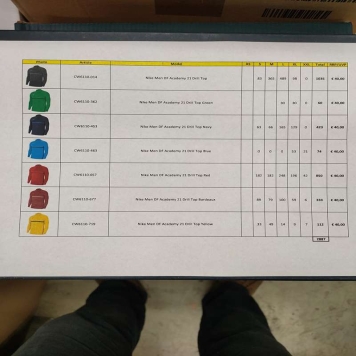 پیراهن مردانه نایک آکادمی - Nike Academy 21