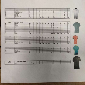 پیراهن استانو Stanno - شلوار هیومل Hummel